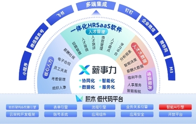 客户扎堆“代言”，透视致远薪事力如何以共生逻辑重塑企业软件开发